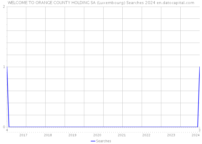 WELCOME TO ORANGE COUNTY HOLDING SA (Luxembourg) Searches 2024 