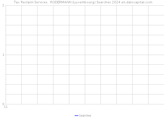 Tax Reclaim Services. RODERMANN (Luxembourg) Searches 2024 