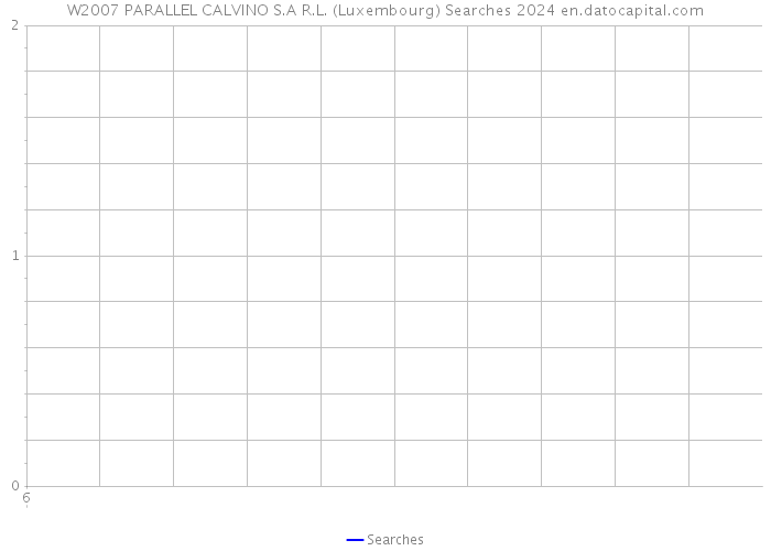 W2007 PARALLEL CALVINO S.A R.L. (Luxembourg) Searches 2024 
