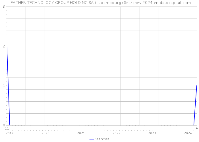 LEATHER TECHNOLOGY GROUP HOLDING SA (Luxembourg) Searches 2024 