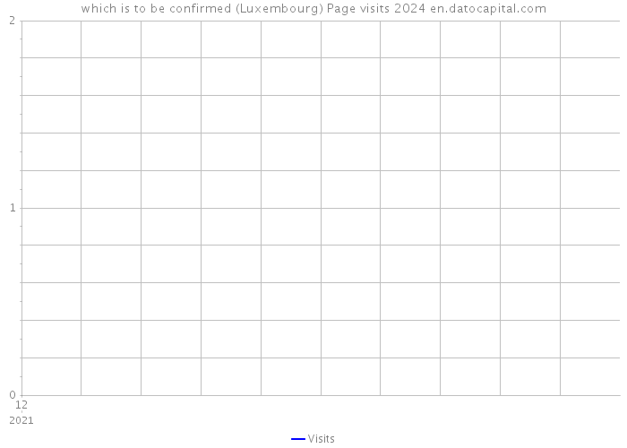 which is to be confirmed (Luxembourg) Page visits 2024 