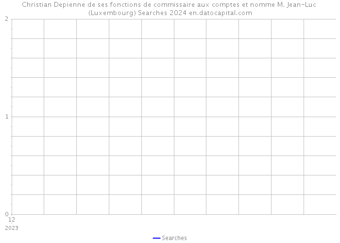 Christian Depienne de ses fonctions de commissaire aux comptes et nomme M. Jean-Luc (Luxembourg) Searches 2024 