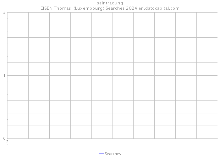 seintragung EISEN Thomas (Luxembourg) Searches 2024 
