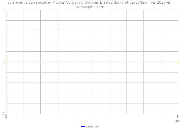 son ayant siège social au Maples Corporate Services Limited (Luxembourg) Searches 2024 