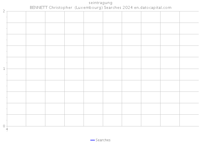seintragung BENNETT Christopher (Luxembourg) Searches 2024 