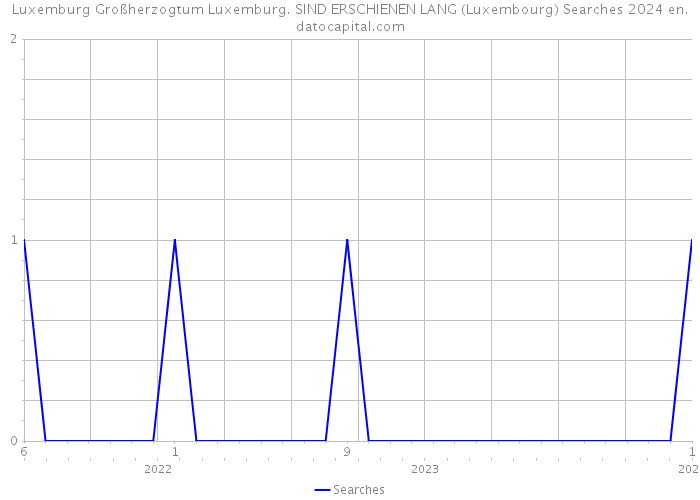 Luxemburg Großherzogtum Luxemburg. SIND ERSCHIENEN LANG (Luxembourg) Searches 2024 