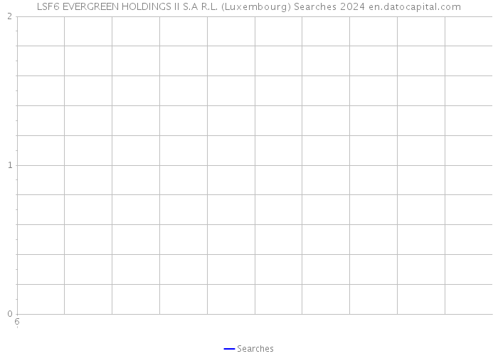 LSF6 EVERGREEN HOLDINGS II S.A R.L. (Luxembourg) Searches 2024 